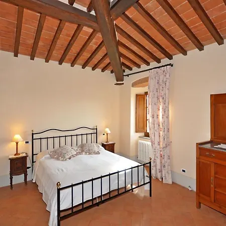 Cegliolo Cortona